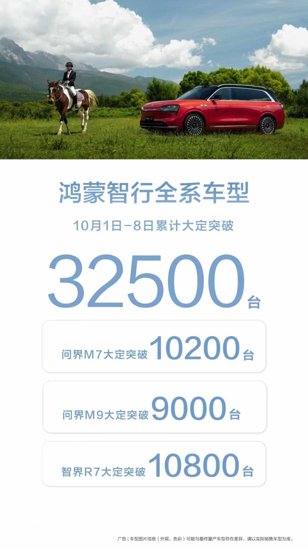 無懼國境線復雜路況考驗 問界新M7國慶期間持續(xù)熱銷