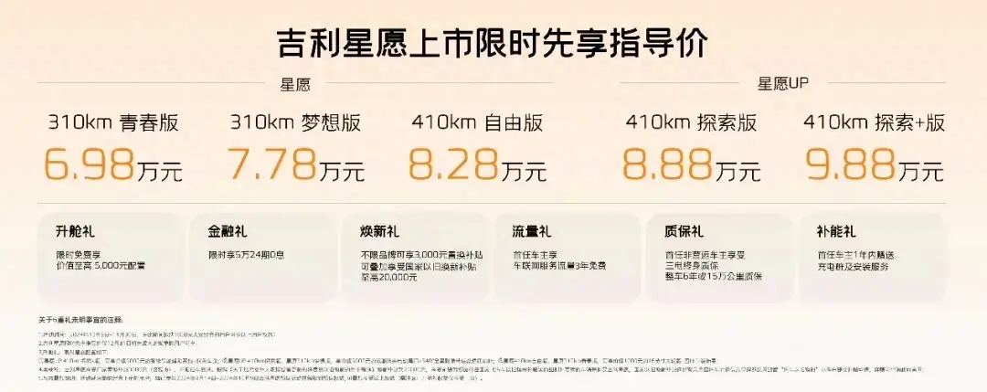銀河“收編”幾何,星愿重構(gòu)10萬(wàn)A0級(jí)電車新秩序